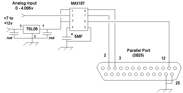 Construction of either circuit can be done on a small IC breadboard available from Radio Shack. The power source should be well filtered or a battery.