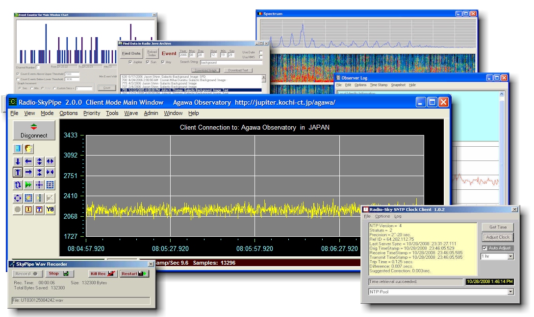 Radio-SkyPipe 2.6.5 full